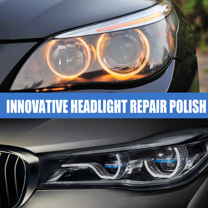 Car Headlight Care Solution Renovation Care Solution